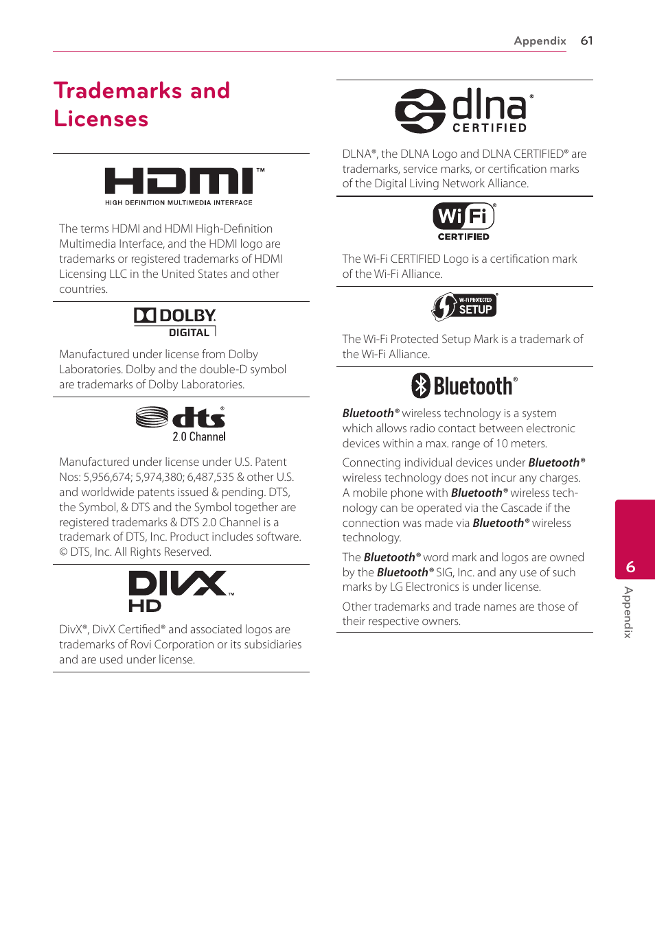 Trademarks and licenses | LG NB3730A User Manual | Page 61 / 66