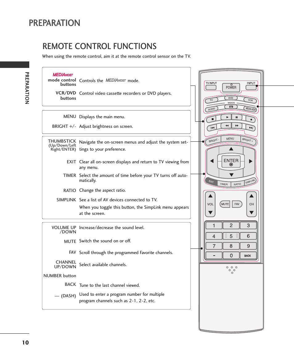 Preparation, Remote control functions, Prep ar ation | LG 50PB4DA-UA User Manual | Page 12 / 38