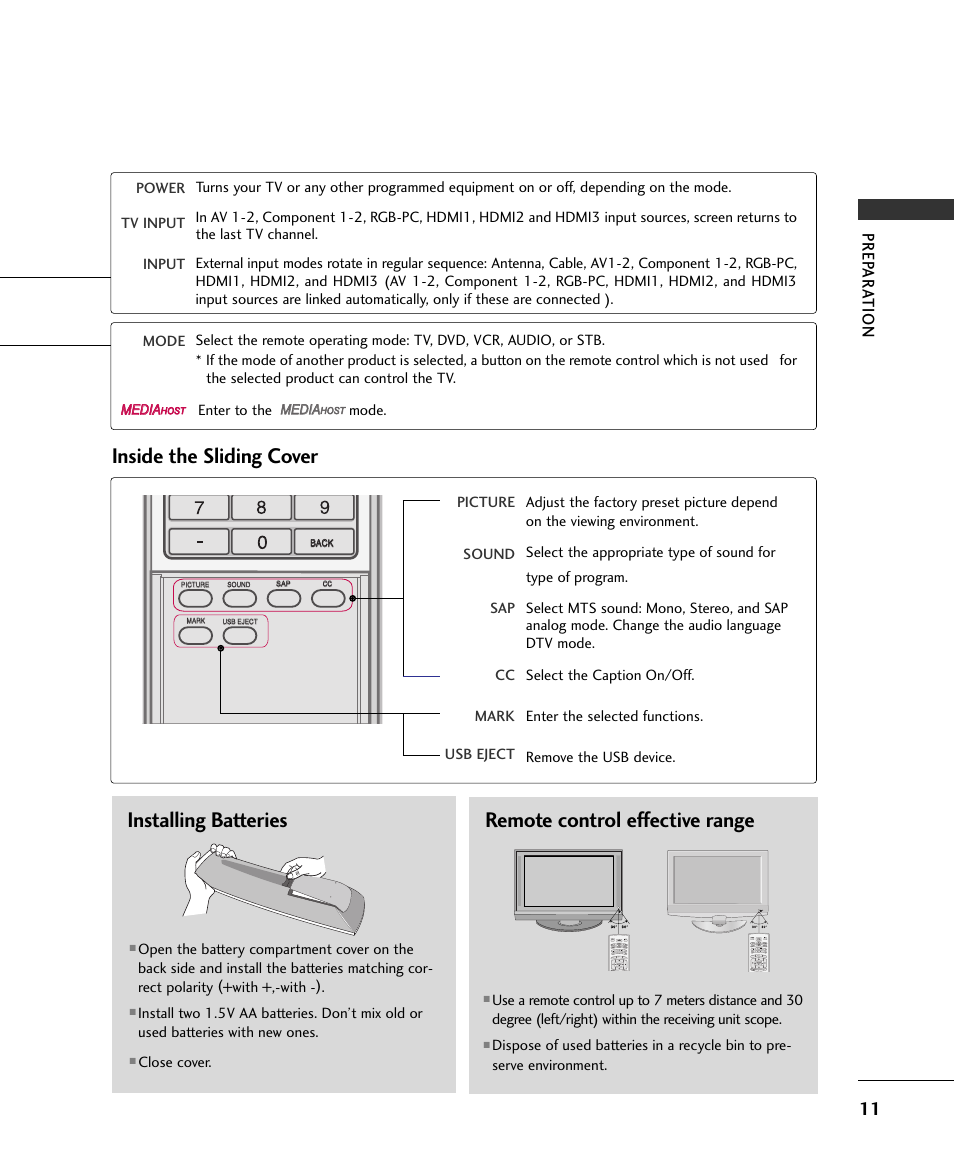 Inside the sliding cover, Installing batteries, Remote control effective range | Prep ar at ion | LG 50PB4DA-UA User Manual | Page 13 / 38
