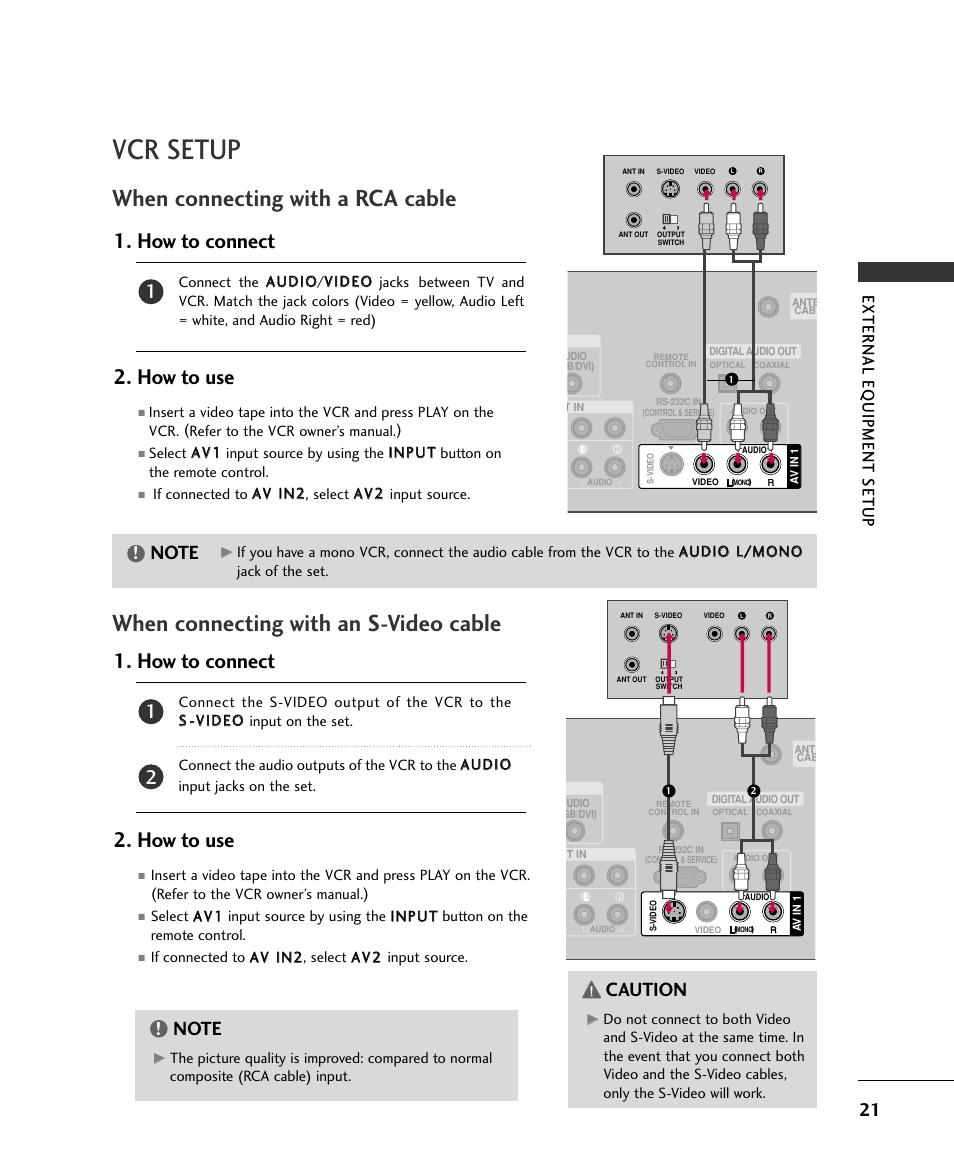 Vcr setup, When connecting with a rca cable, When connecting with an s-video cable | How to connect 2. how to use, Caution, External eq uipment setup | LG 50PB4DA-UA User Manual | Page 23 / 38