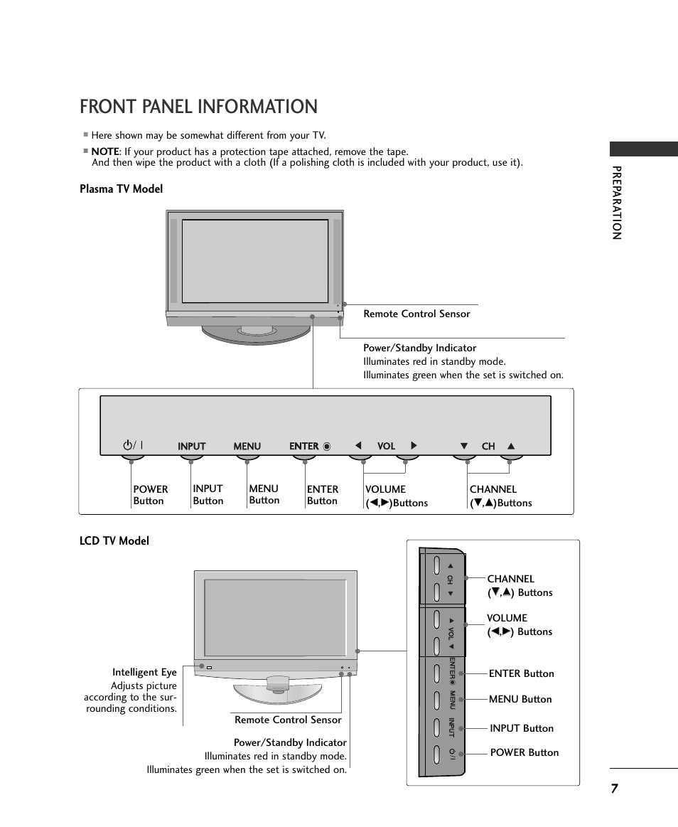 Front panel information, Prep ar at ion, Plasma tv model | Lcd tv model | LG 50PB4DA-UA User Manual | Page 9 / 38