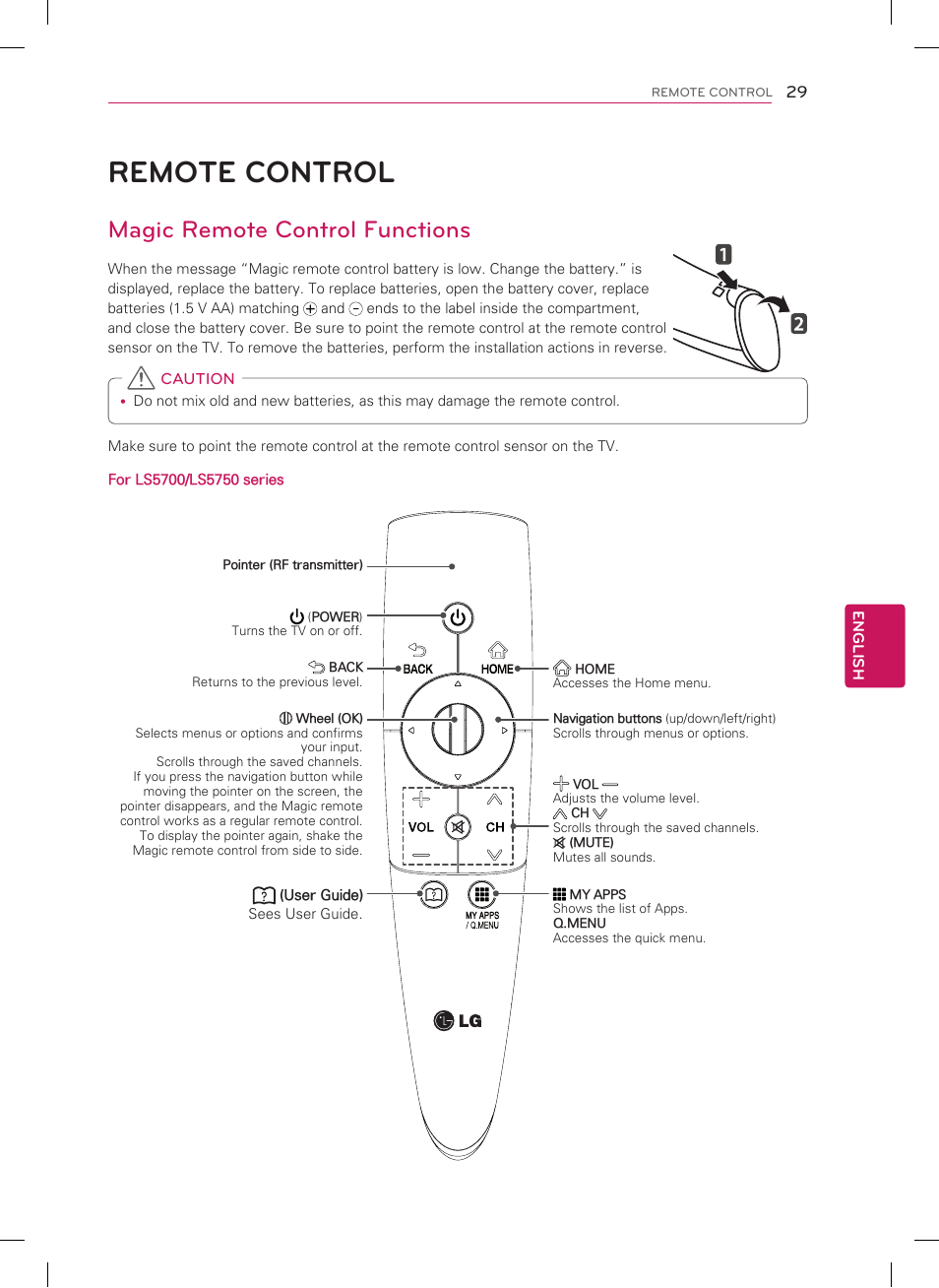 Remote control, Magic remote control functions | LG 65LM6200 User Manual | Page 29 / 40