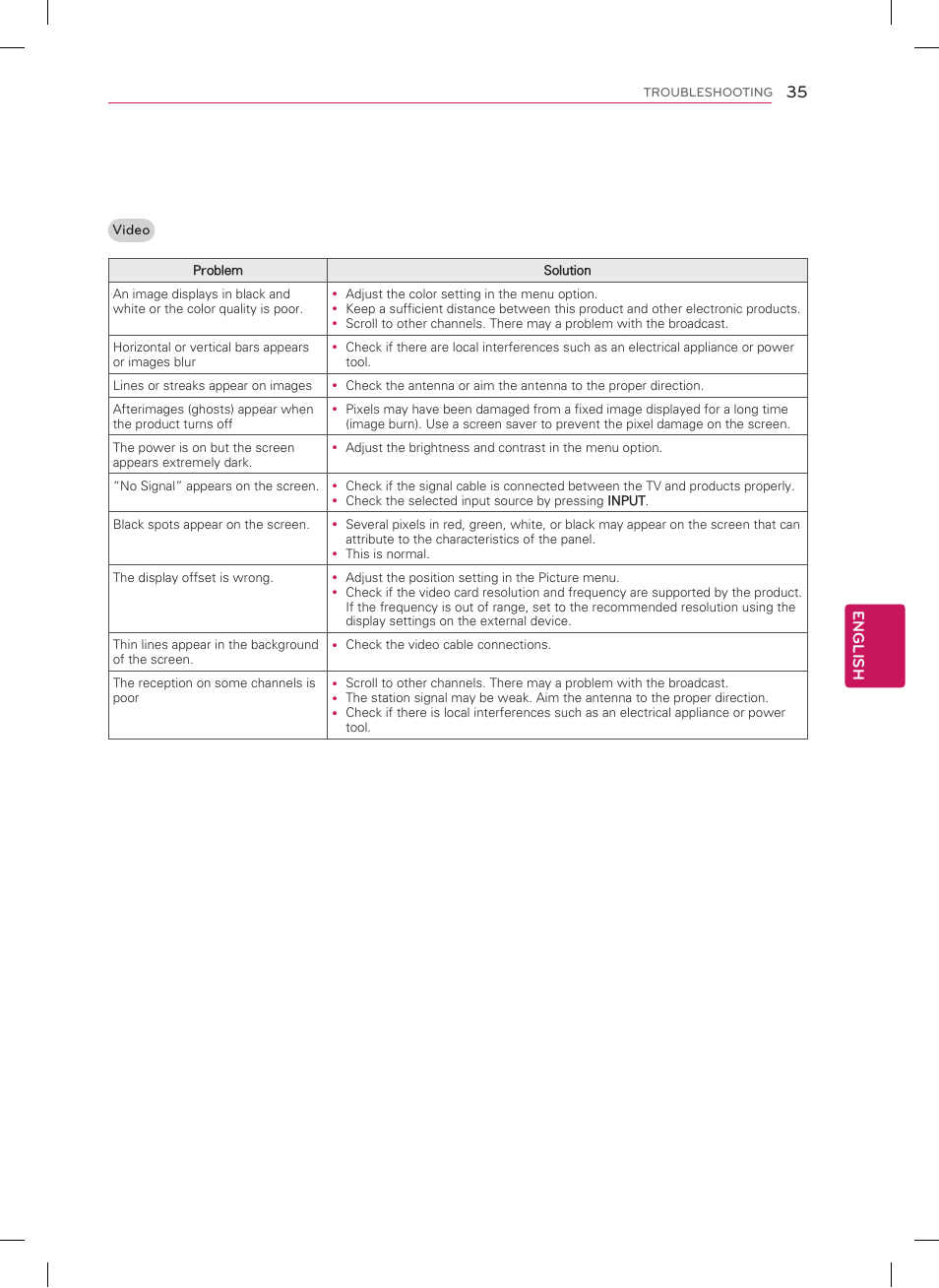 LG 32LS3400 User Manual | Page 35 / 40