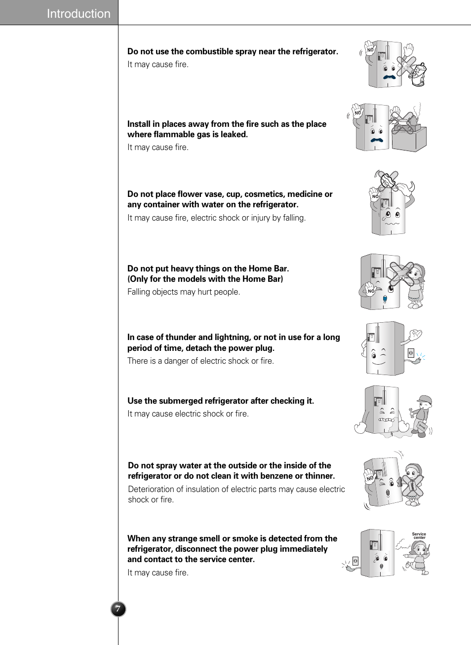 Introduction | LG LSC24971ST User Manual | Page 7 / 43