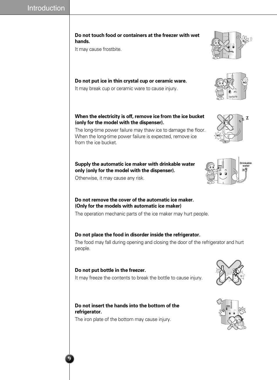 Introduction | LG LSC24971ST User Manual | Page 9 / 43