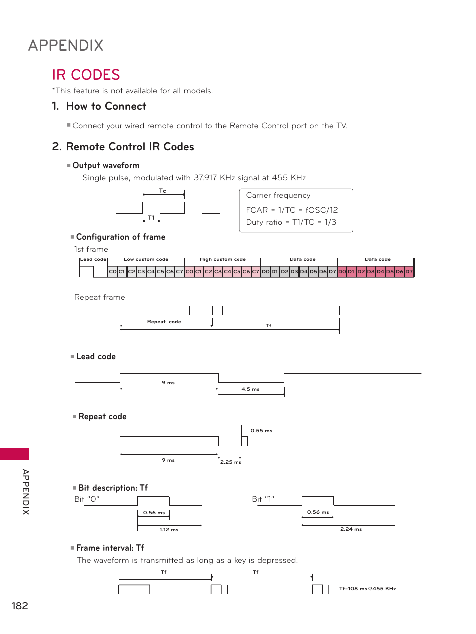 Appendix, Ir codes, How to connect | Remote control ir codes, Ap p en d ix, Configuration of frame, Lead code, Repeat code, Bit description: tf, Frame interval: tf | LG 32LD550 User Manual | Page 182 / 204