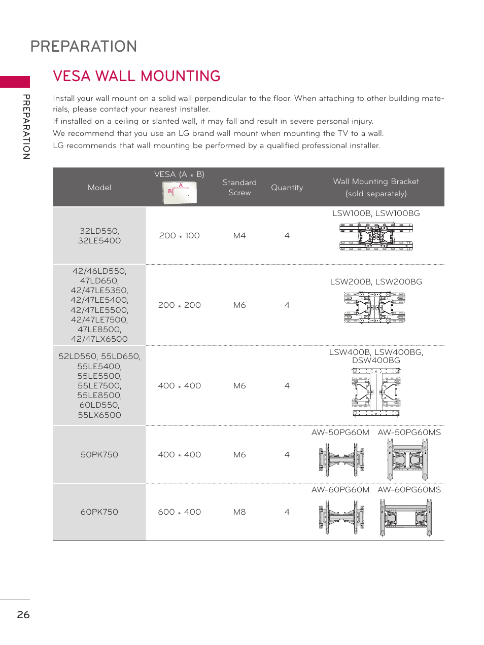 Preparation, Vesa wall mounting | LG 32LD550 User Manual | Page 26 / 204