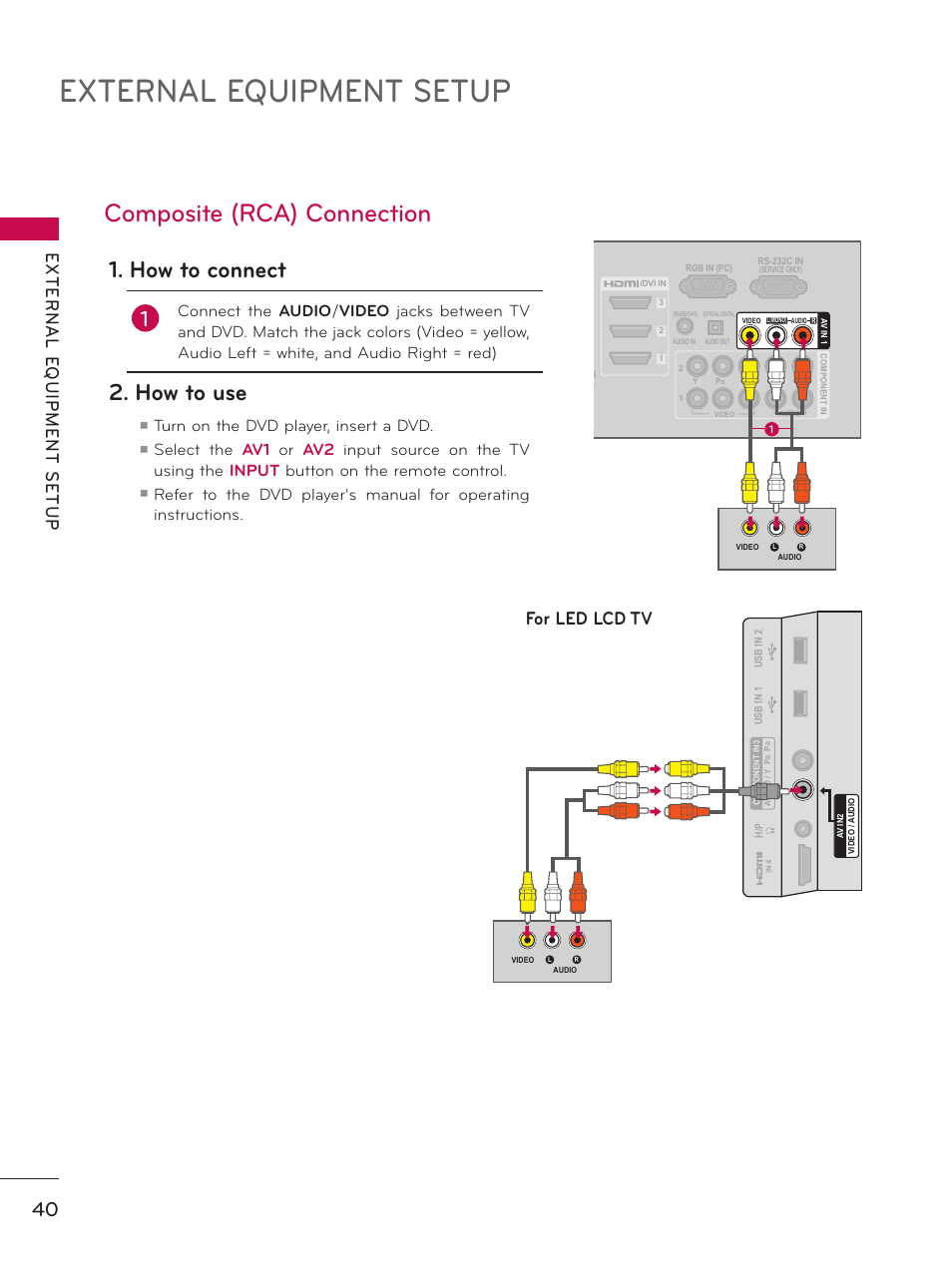 External equipment setup, Composite (rca) connection, How to connect | How to use, For led lcd tv, Turn on the dvd player, insert a dvd | LG 32LD550 User Manual | Page 40 / 204