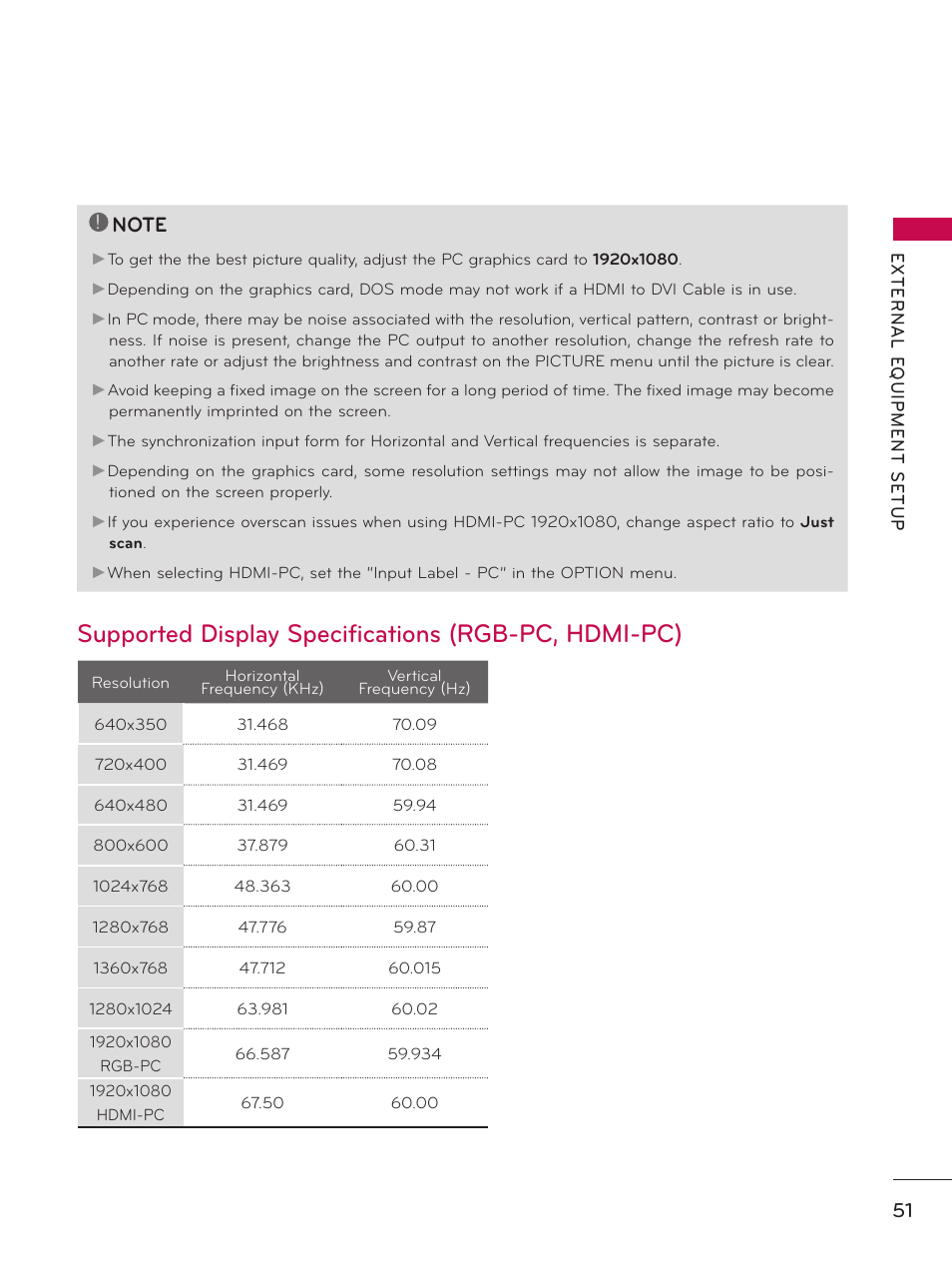 Supported display specifications (rgb-pc, hdmi-pc) | LG 32LD550 User Manual | Page 51 / 204