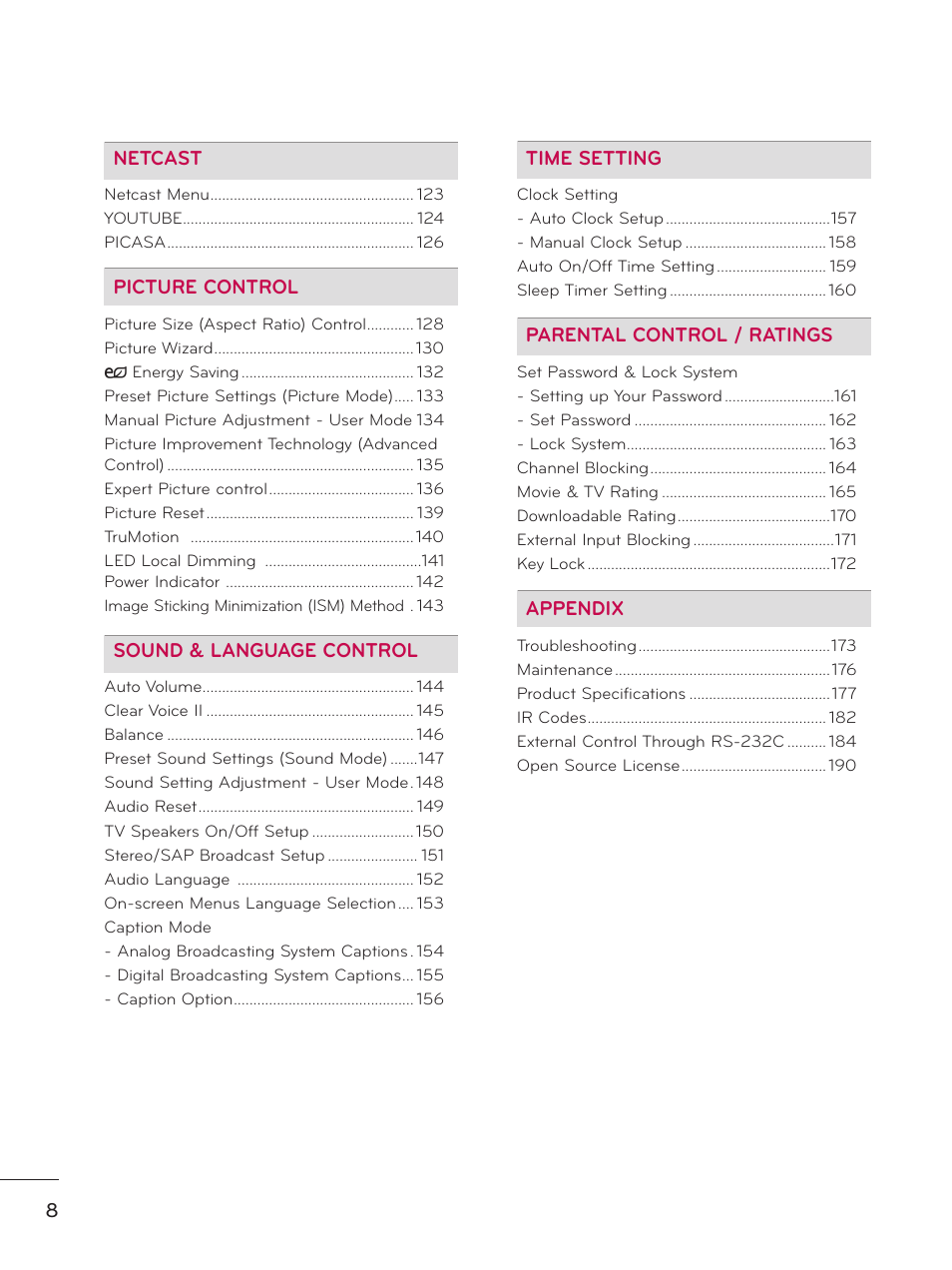 LG 32LD550 User Manual | Page 8 / 204