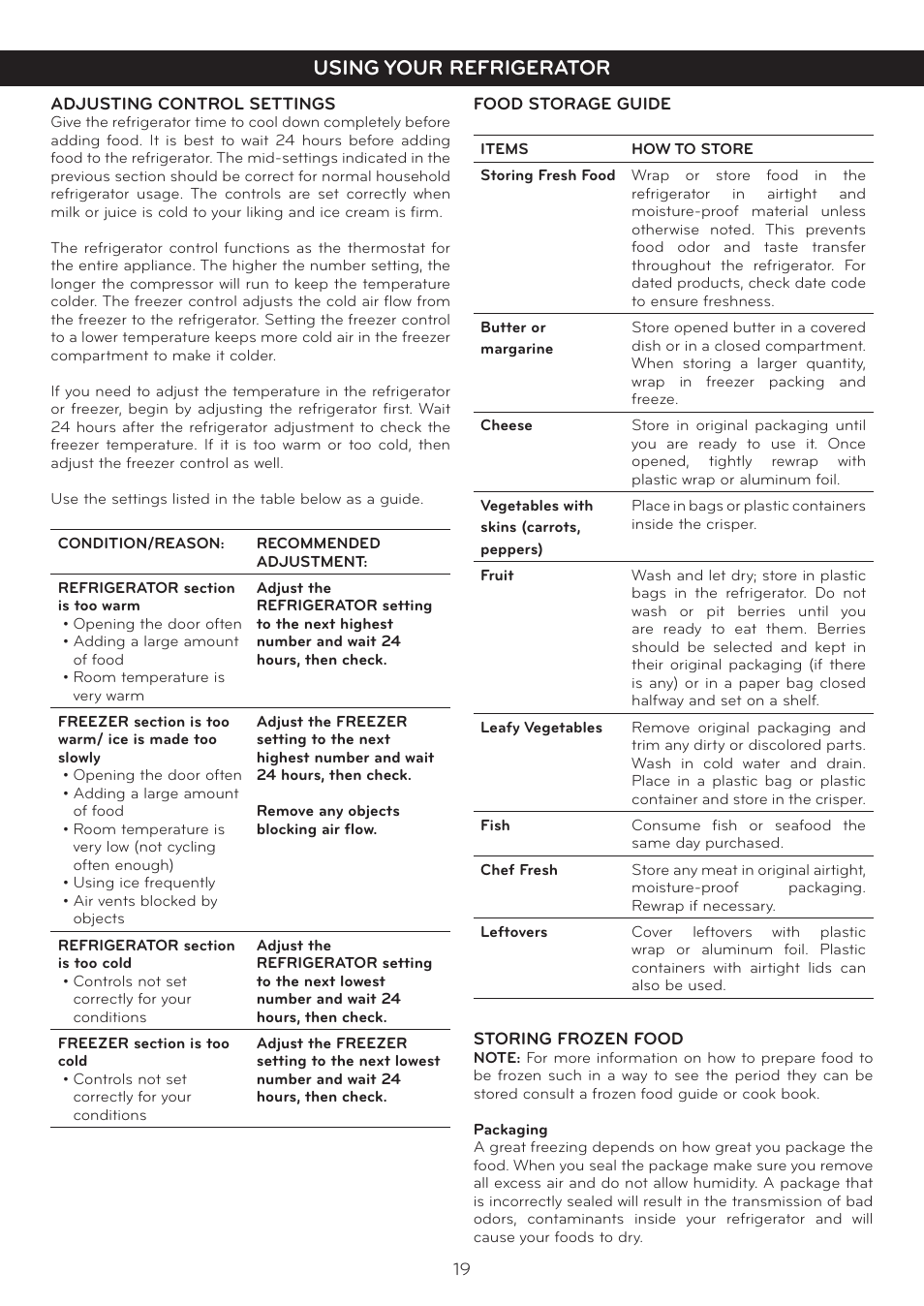 Using your refrigerator | LG LBC20514SW User Manual | Page 20 / 35