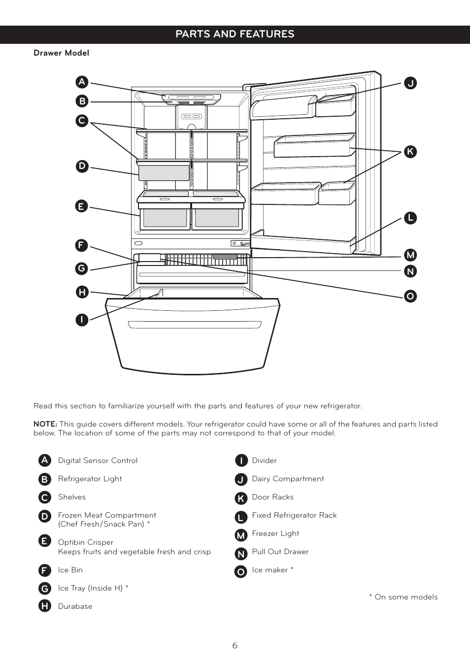 Parts and features | LG LBC20514SW User Manual | Page 7 / 35