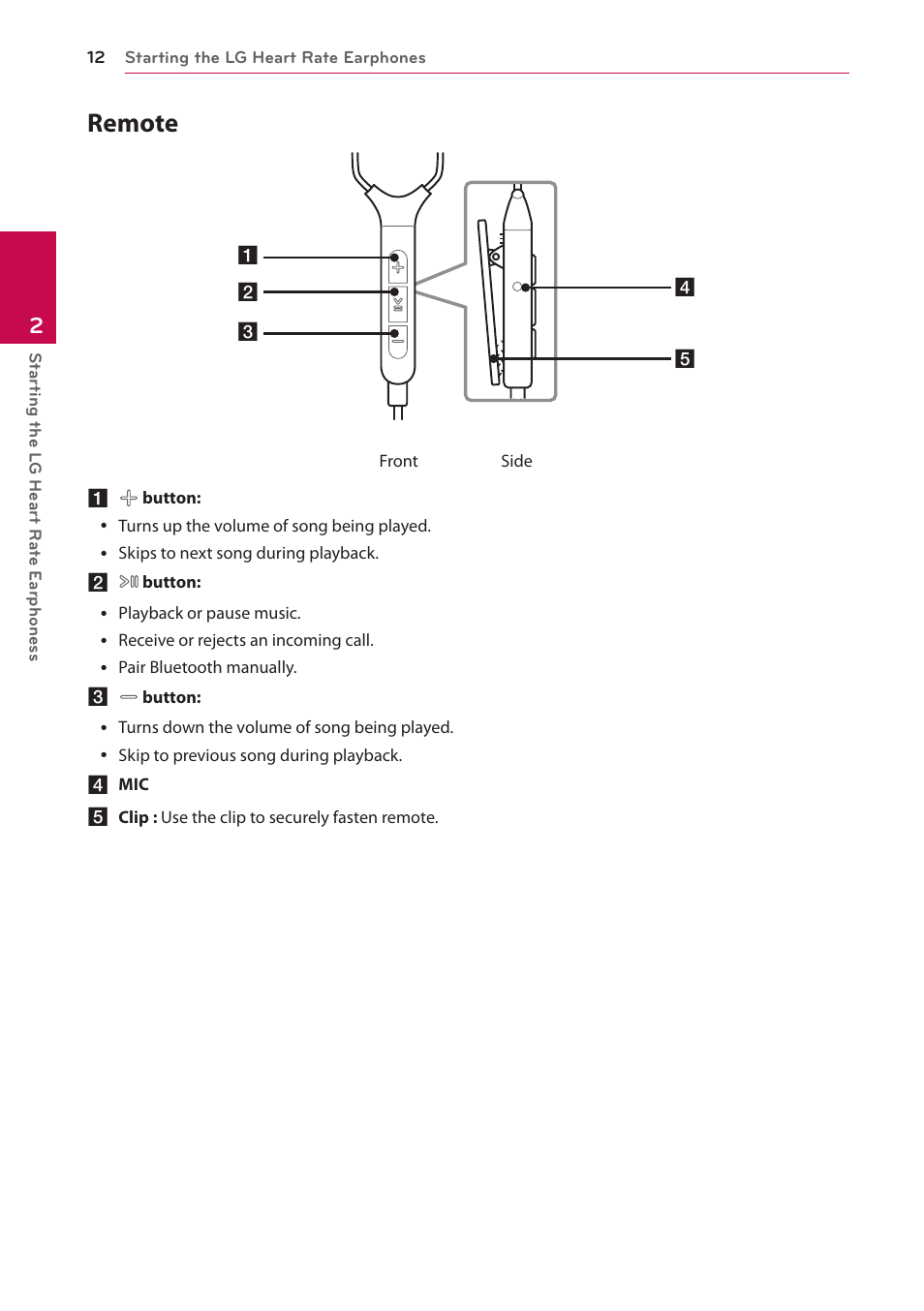 Remote | LG FR74 User Manual | Page 12 / 42