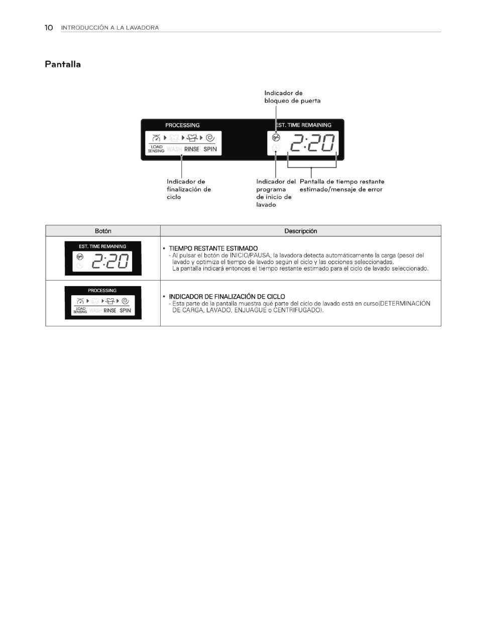 Pantalla | LG WT4870CW User Manual | Page 48 / 76