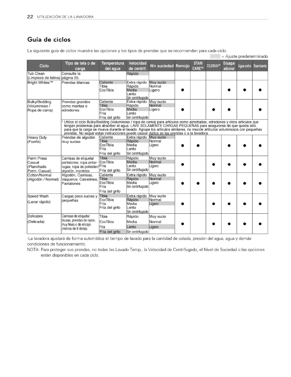Guía de cíelos | LG WT4870CW User Manual | Page 60 / 76