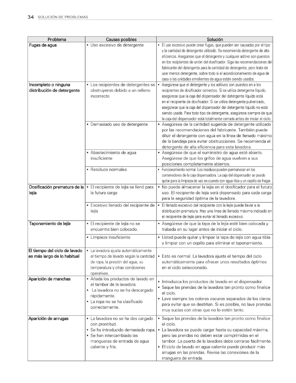 LG WT4870CW User Manual | Page 72 / 76