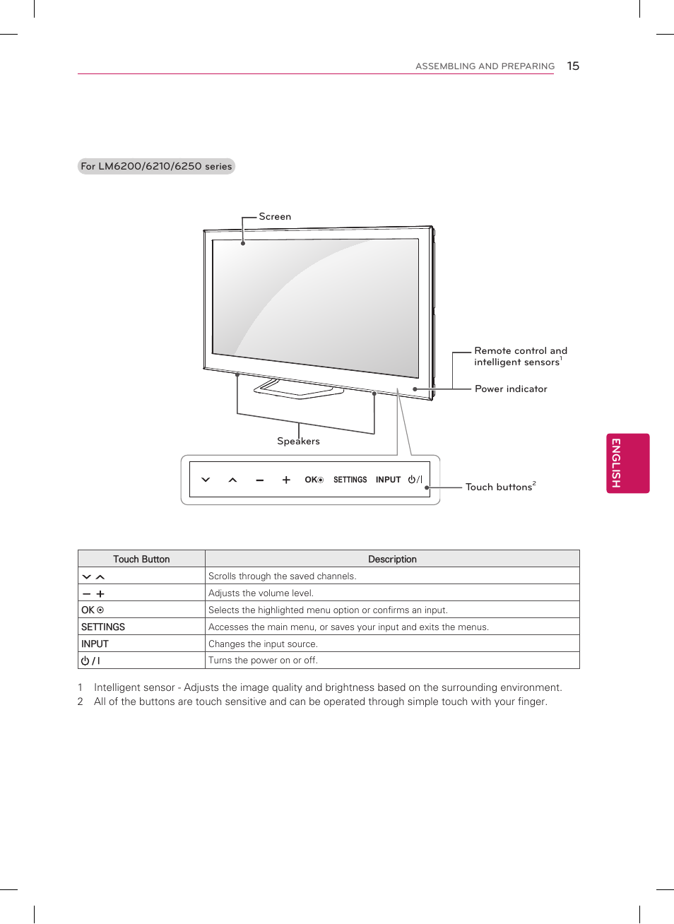 LG 55LM7600 User Manual | Page 15 / 44