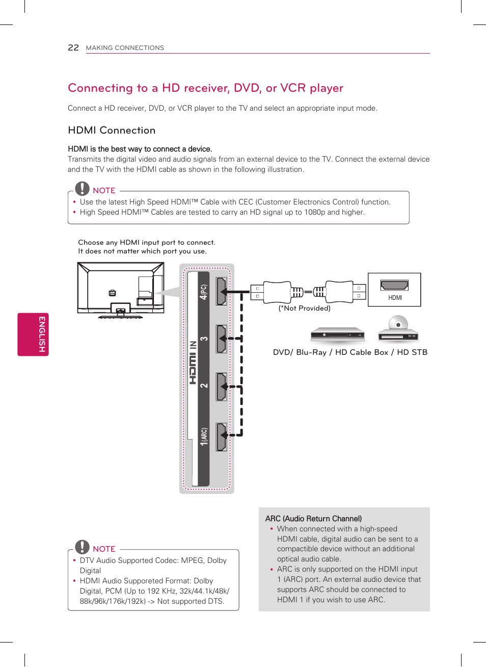 Connecting to a hd receiver, dvd, or vcr player, Hdmi connection | LG 55LM7600 User Manual | Page 22 / 44