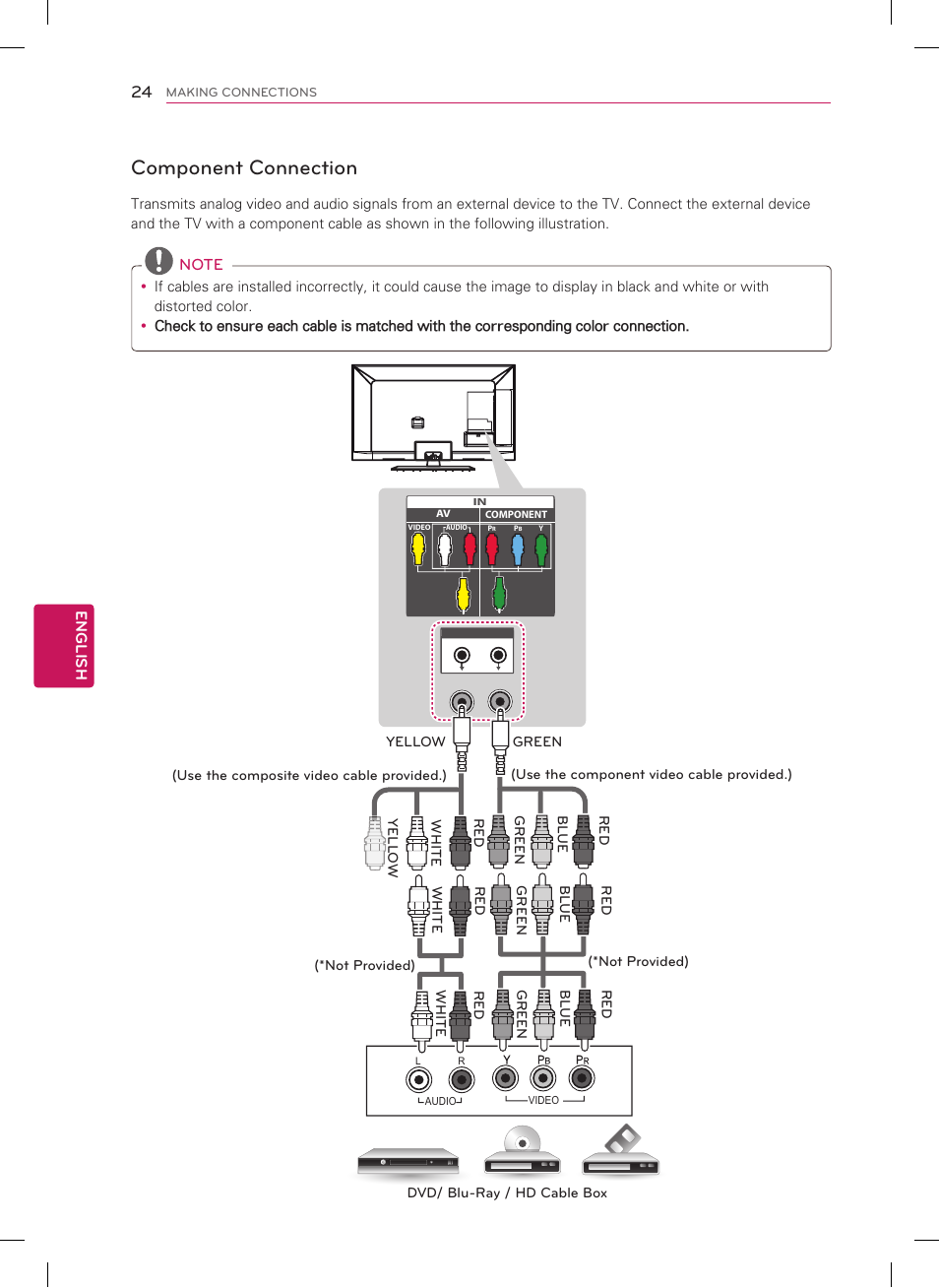 Component connection | LG 55LM7600 User Manual | Page 24 / 44