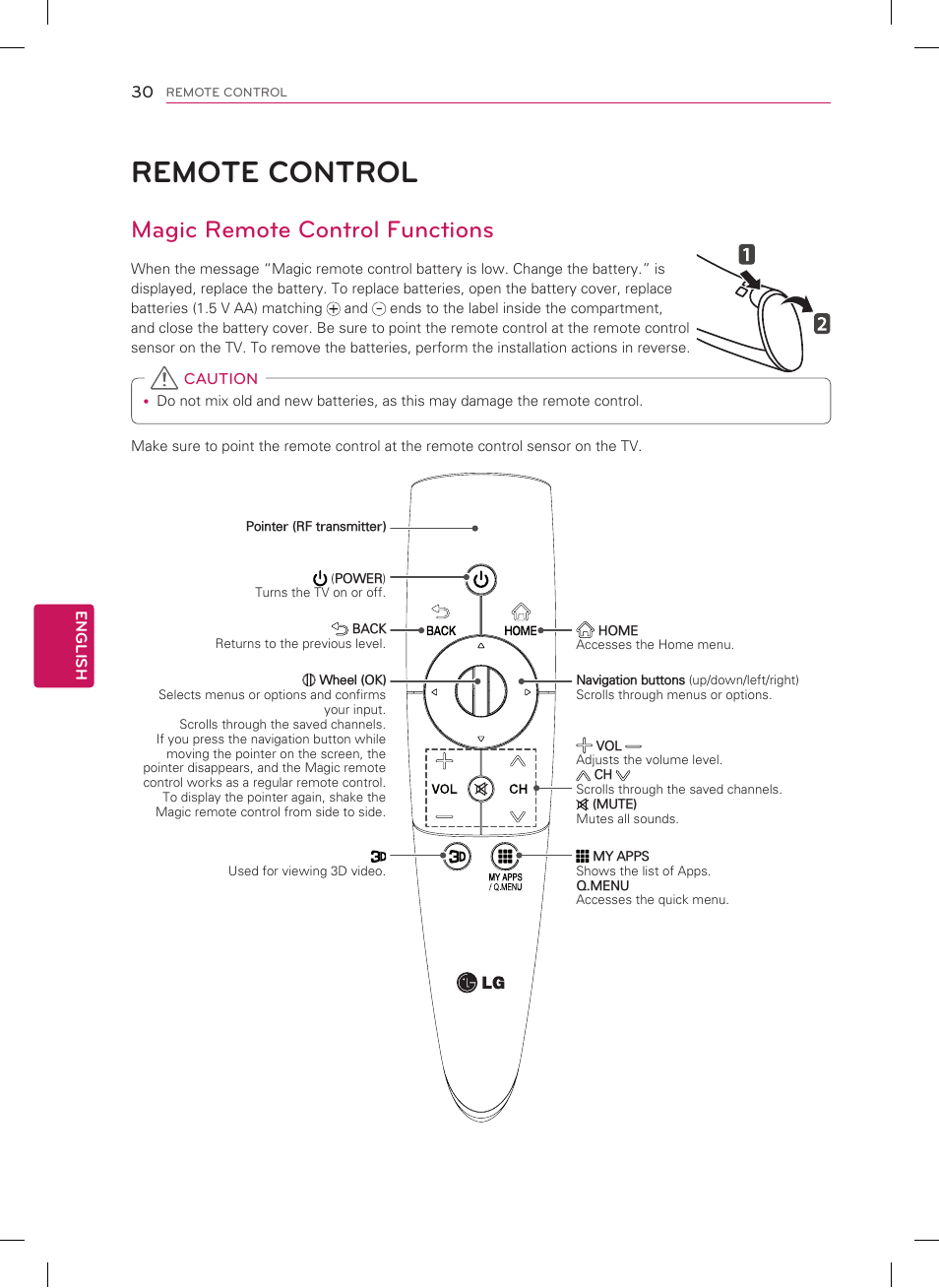 Remote control, Magic remote control functions | LG 55LM7600 User Manual | Page 30 / 44
