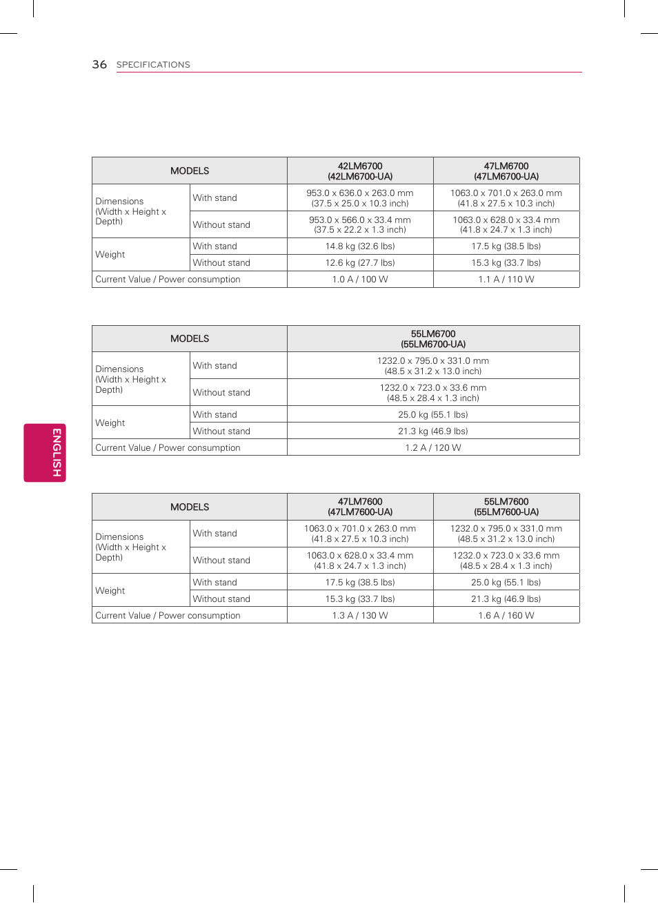 LG 55LM7600 User Manual | Page 36 / 44