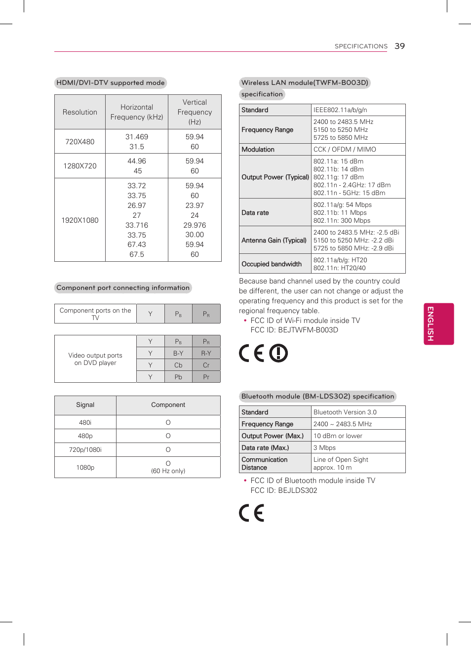 LG 55LM7600 User Manual | Page 39 / 44