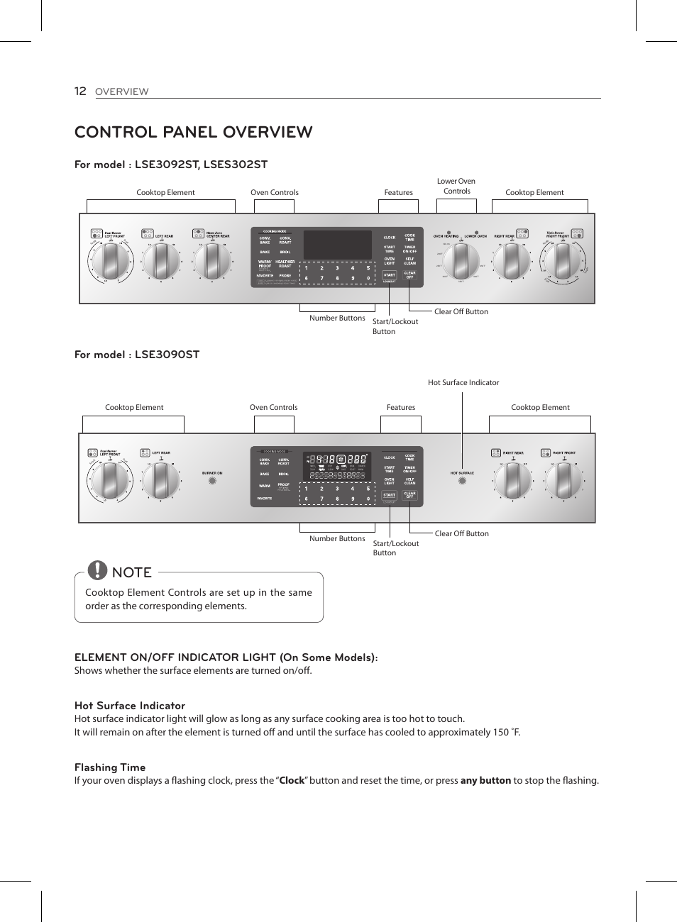 Control panel overview, Element on/off indicator light (on some models), Hot surface indicator | Flashing time, Overview | LG LSE3090ST User Manual | Page 12 / 92