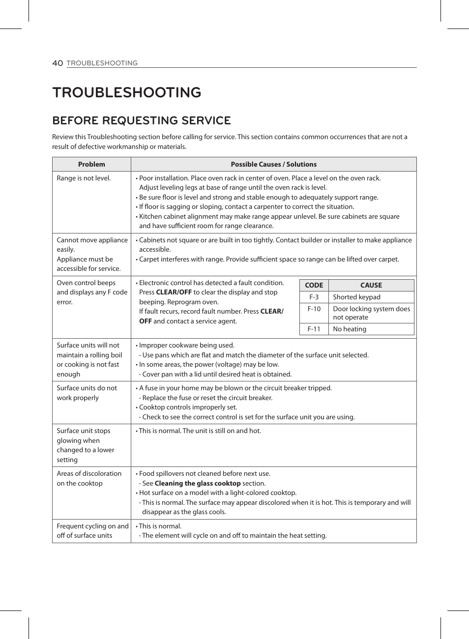 Troubleshooting, Before requesting service | LG LSE3090ST User Manual | Page 40 / 92