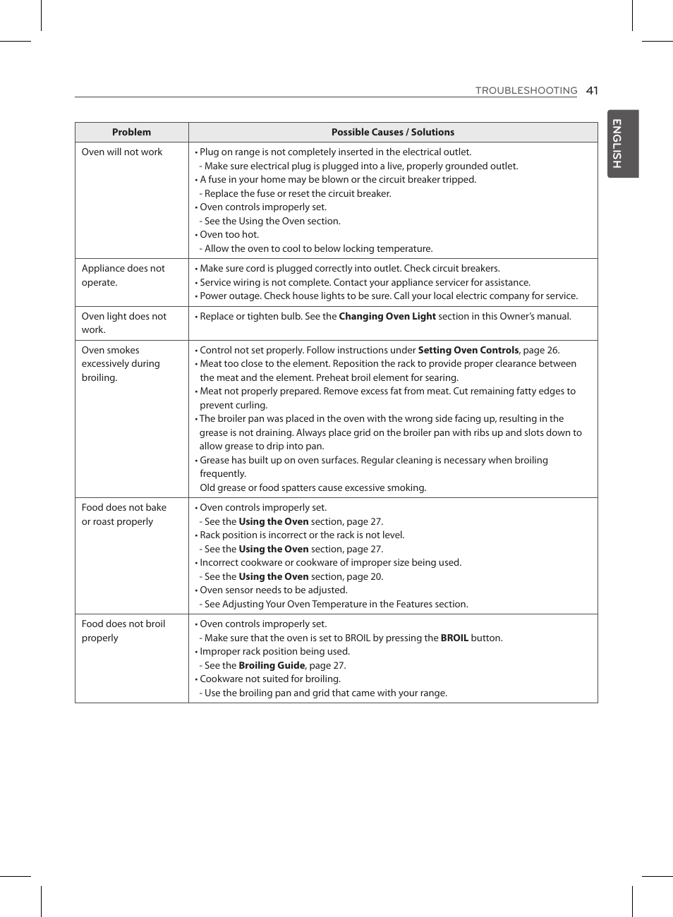 LG LSE3090ST User Manual | Page 41 / 92