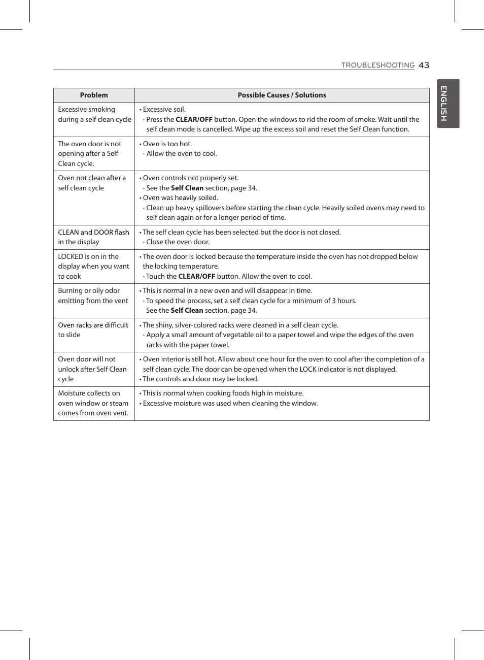 LG LSE3090ST User Manual | Page 43 / 92