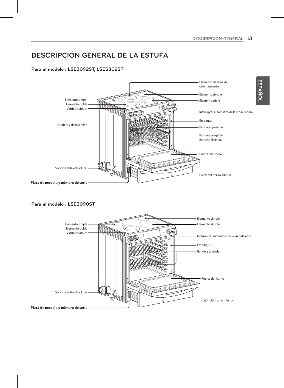 Descripción general de la estufa, Para el modelo : lse3090st, Es pañol | LG LSE3090ST User Manual | Page 57 / 92