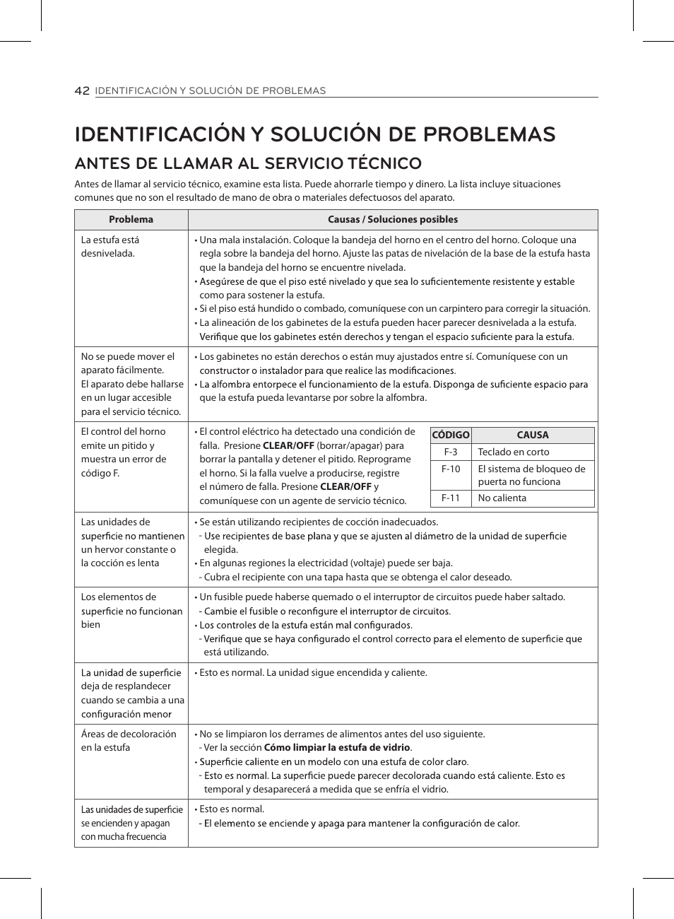 Identificación y solución de problemas, Antes de llamar al servicio técnico | LG LSE3090ST User Manual | Page 86 / 92