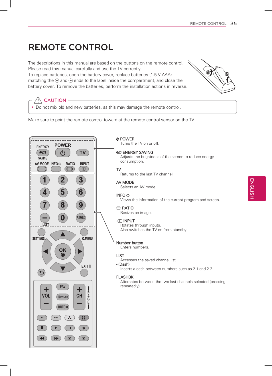 Remote control | LG 32CS560 User Manual | Page 35 / 44