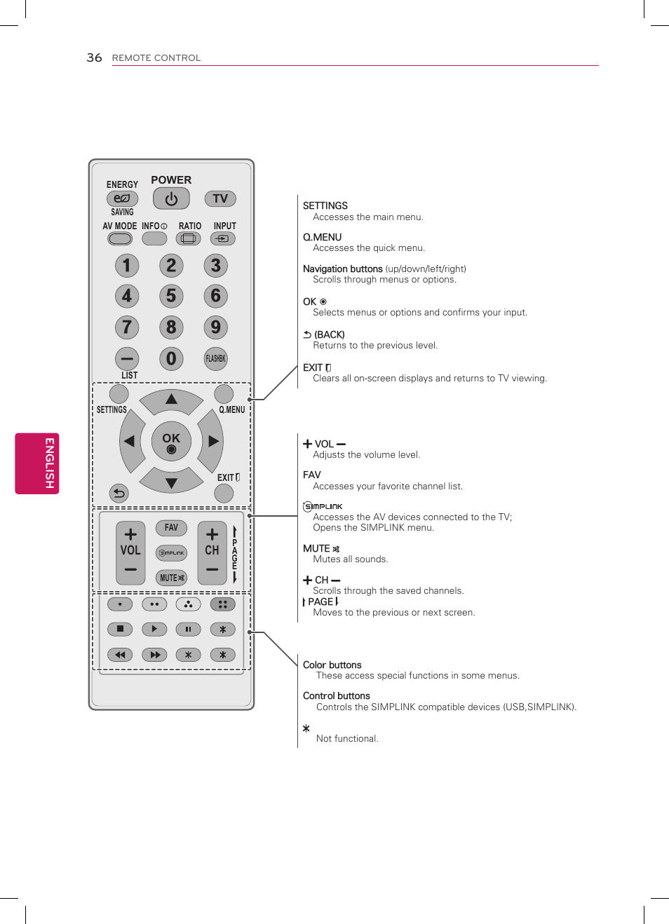 LG 32CS560 User Manual | Page 36 / 44