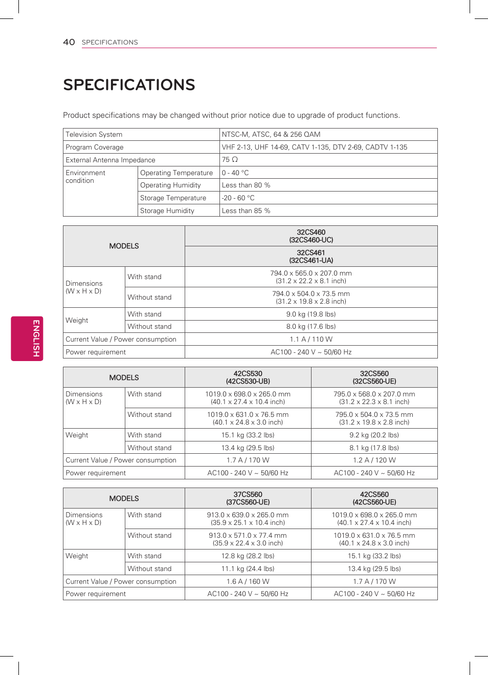 Specifications, English 40 | LG 32CS560 User Manual | Page 40 / 44