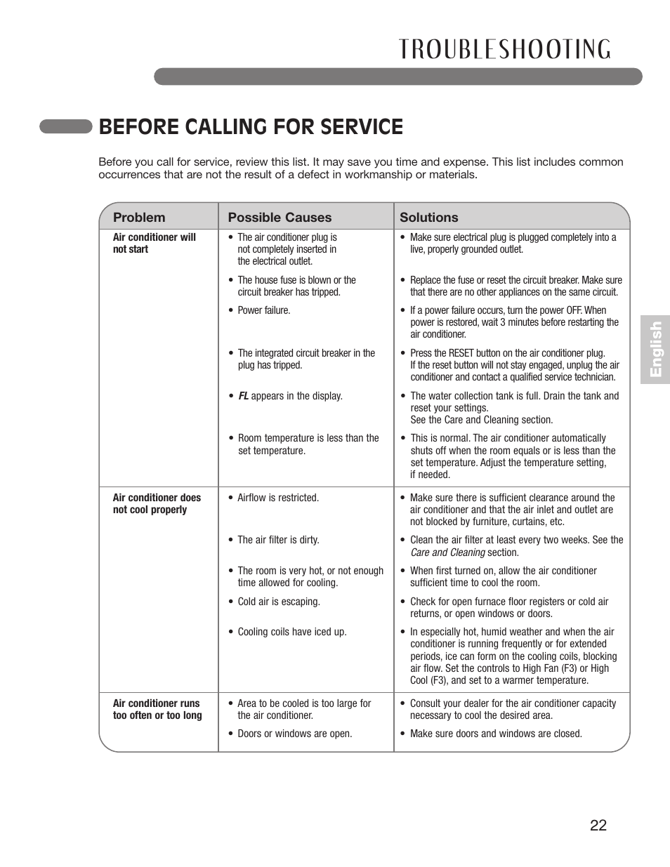 Before calling for service, 22 e n g li s h | LG LP1210BXR User Manual | Page 22 / 48