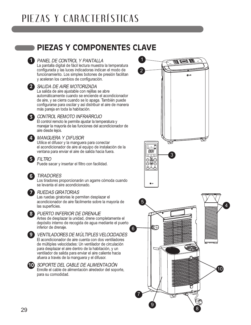 Piezas y componentes clave | LG LP1210BXR User Manual | Page 29 / 48