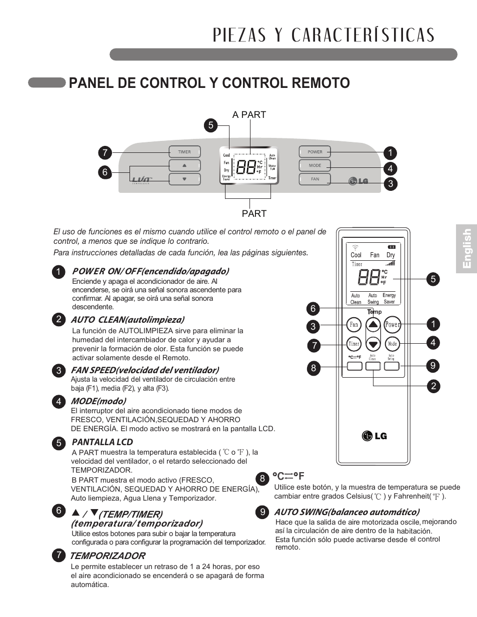 Panel de control y control remoto, 30 e n g li s h, En g li s h | LG LP1210BXR User Manual | Page 30 / 48