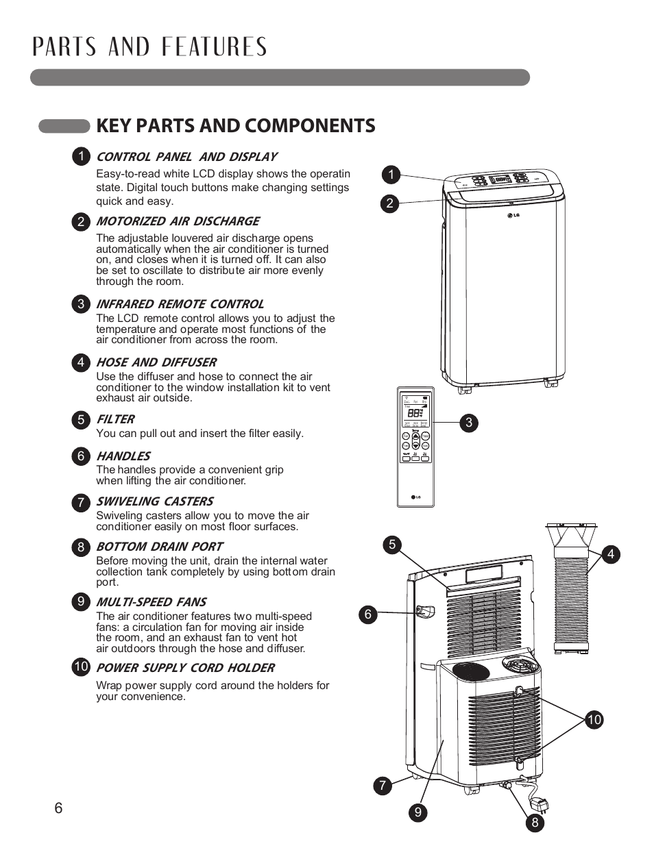 Key parts and components | LG LP1210BXR User Manual | Page 6 / 48