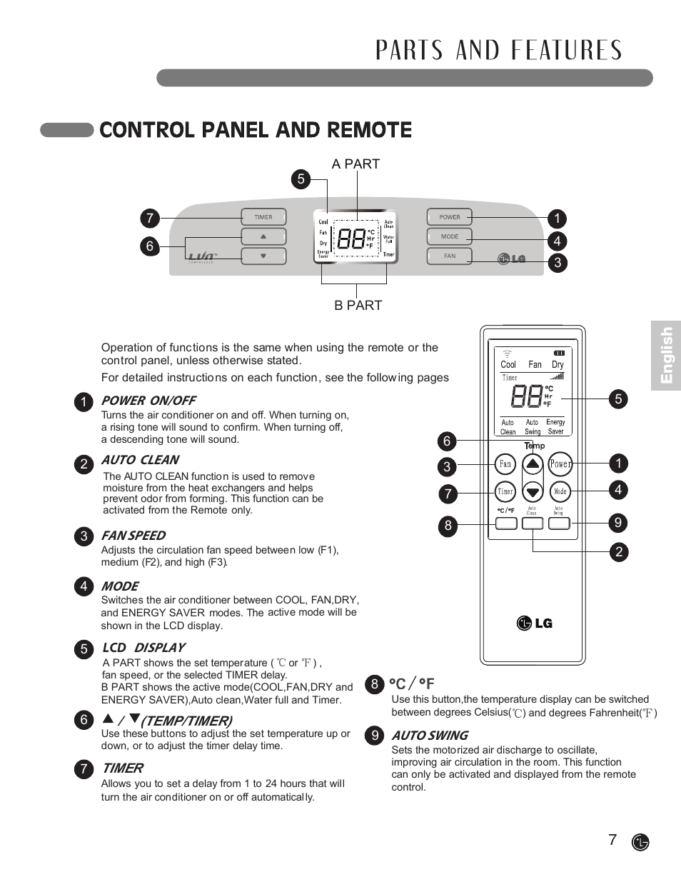 Part s an d f eatu r e s, 7english, English | LG LP1210BXR User Manual | Page 7 / 48