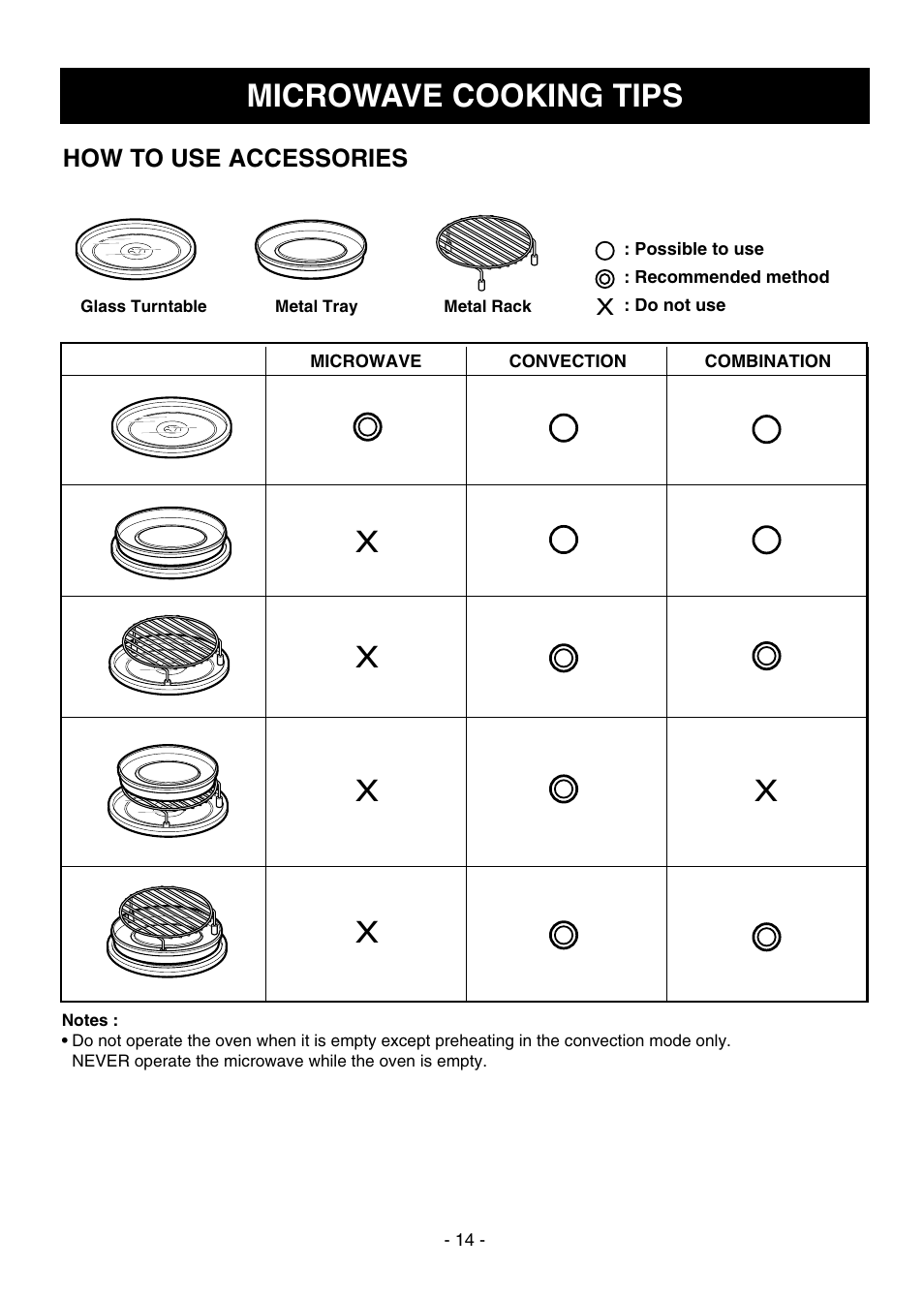 Microwave cooking tips | LG LMVH1750ST User Manual | Page 14 / 49