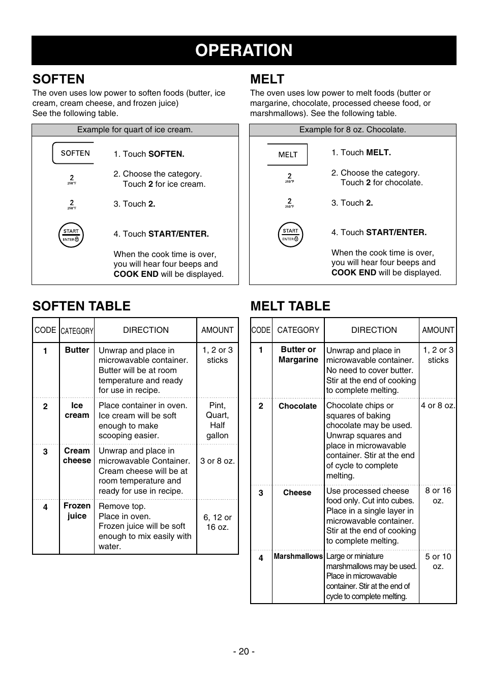 Operation, Soften, Melt | Soften table, Melt table | LG LMVH1750ST User Manual | Page 20 / 49