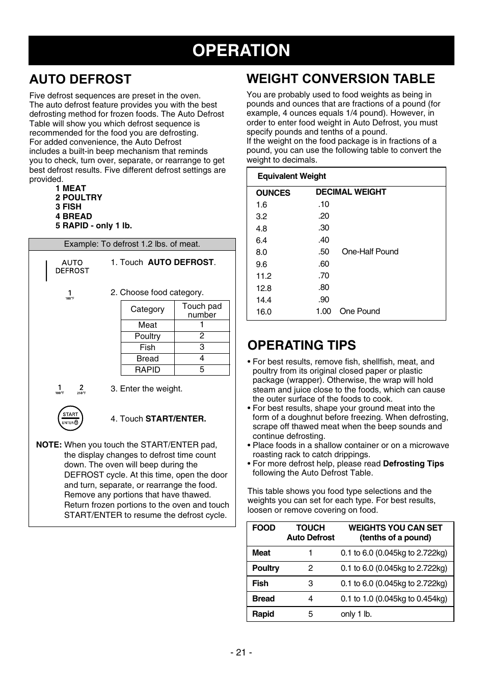 Operation, Auto defrost, Weight conversion table | Operating tips | LG LMVH1750ST User Manual | Page 21 / 49