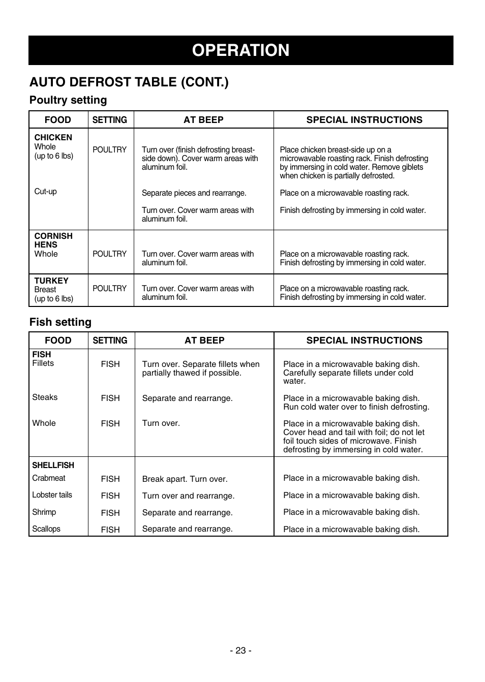 Operation, Auto defrost table (cont.), Poultry setting fish setting | LG LMVH1750ST User Manual | Page 23 / 49