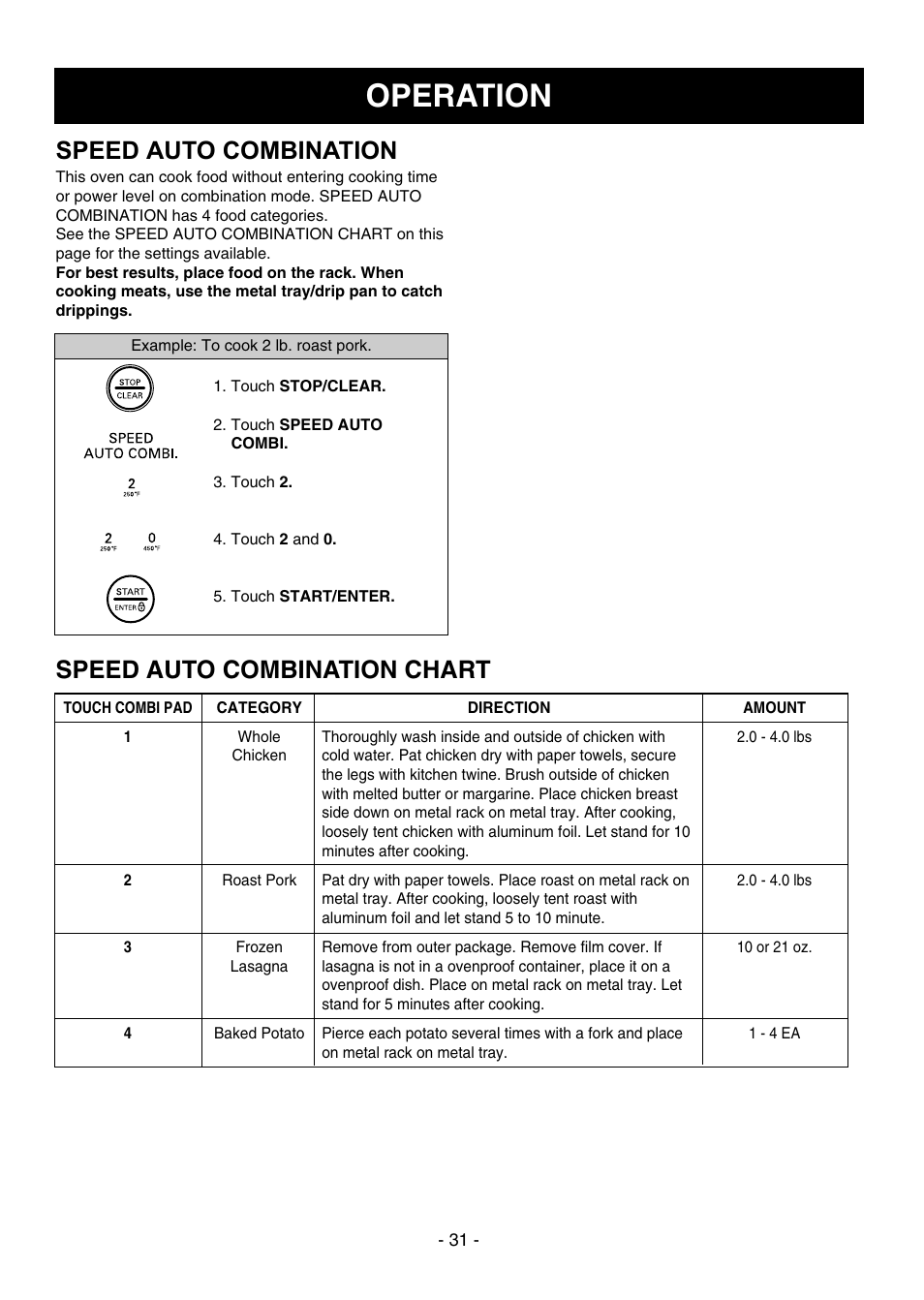 Operation, Speed auto combination, Speed auto combination chart | LG LMVH1750ST User Manual | Page 31 / 49