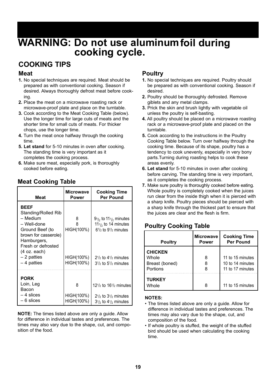 Using your microwave oven, Cooking tips, Meat | Poultry, Meat cooking table, Poultry cooking table | LG LSRM205ST User Manual | Page 19 / 25