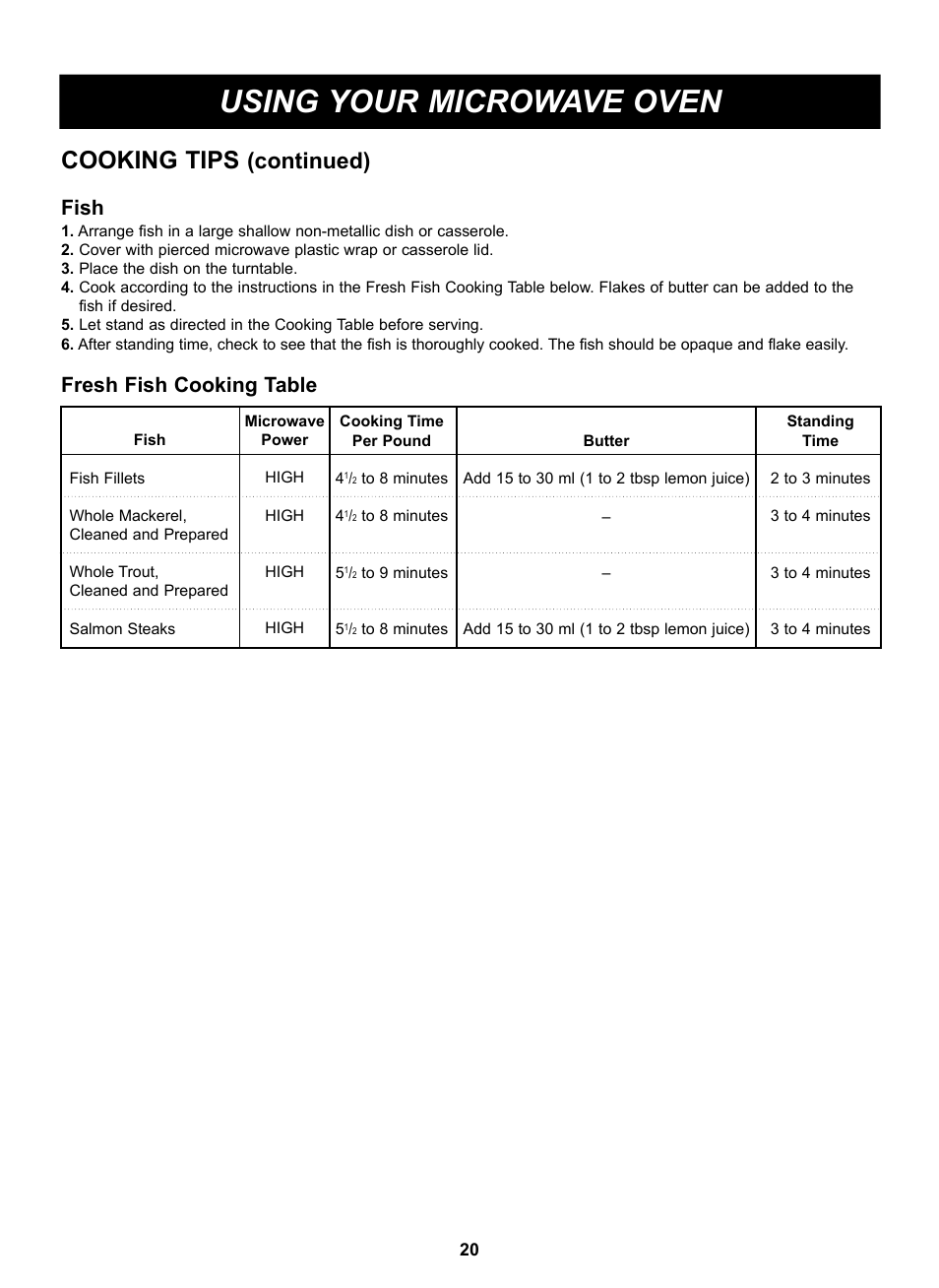 Using your microwave oven, Cooking tips, Continued) | Fish, Fresh fish cooking table | LG LSRM205ST User Manual | Page 20 / 25