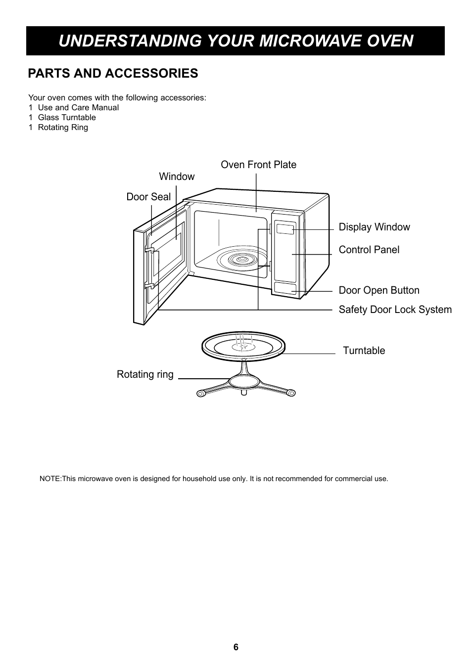Understanding your microwave oven, Parts and accessories | LG LSRM205ST User Manual | Page 6 / 25
