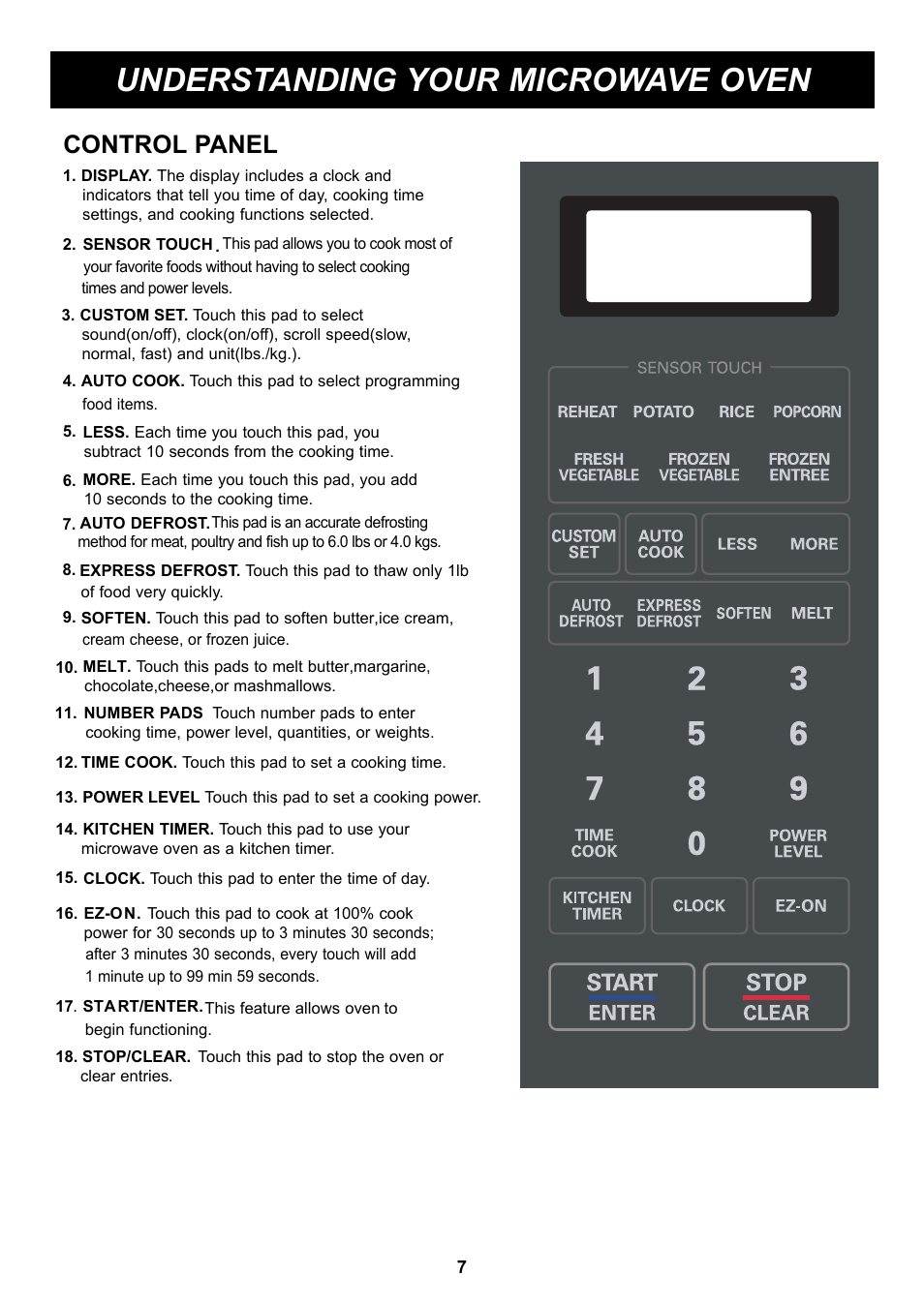 Understanding your microwave oven, Control panel | LG LSRM205ST User Manual | Page 7 / 25