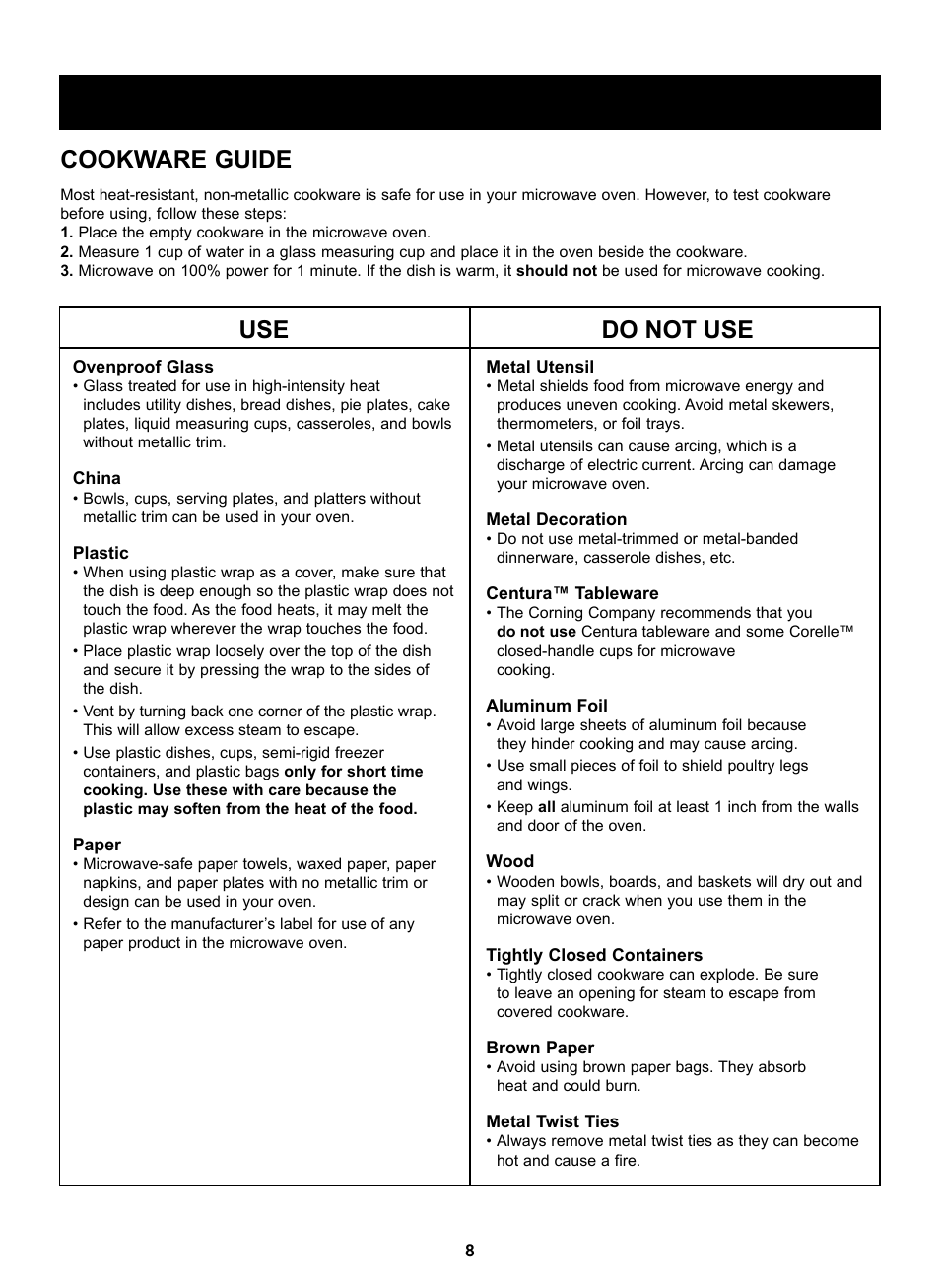 Understanding your microwave oven, Do not use, Cookware guide | LG LSRM205ST User Manual | Page 8 / 25